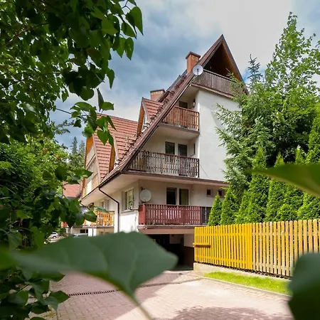 Daire Family Droga Na Bystre By Renters *