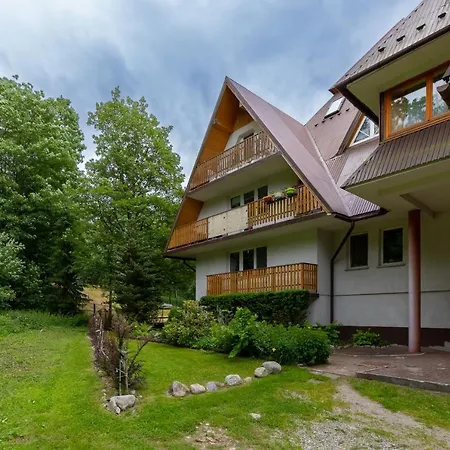 Family Droga Na Bystre By Renters *